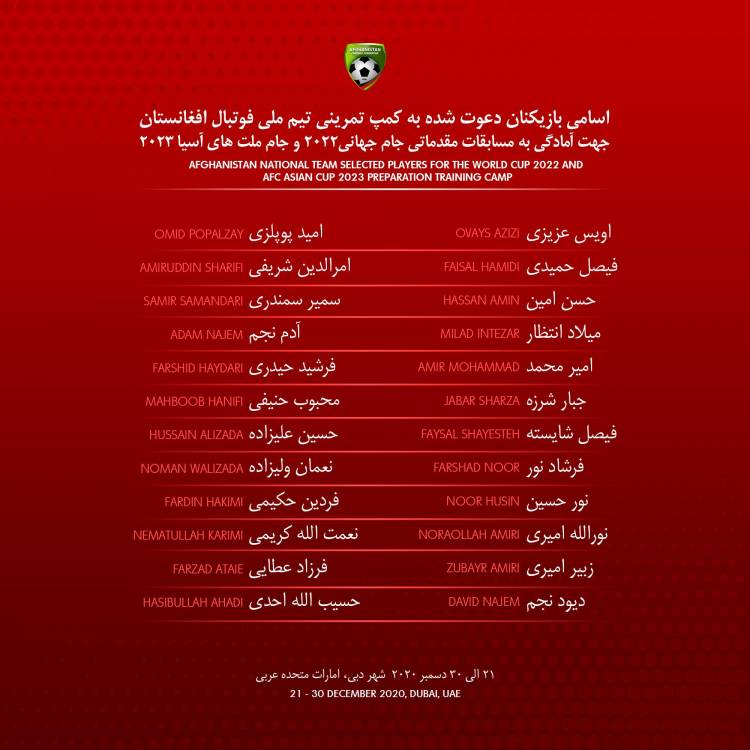 فهرست جدید تیم می فوتبال برای شرکت در کمپ تمرینی امارات منتشر شد